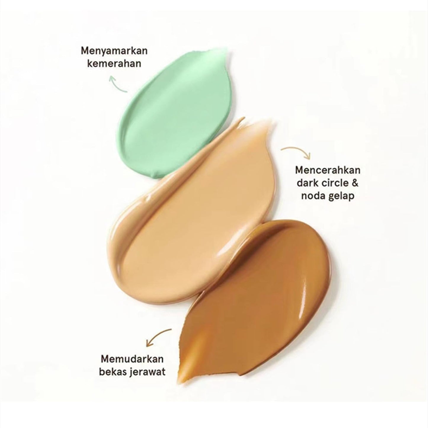 Color Correcting Concealer Palette 6 Colors Lightweight Smooth Correcting Contour Cream Makeup Palette (Color 02)