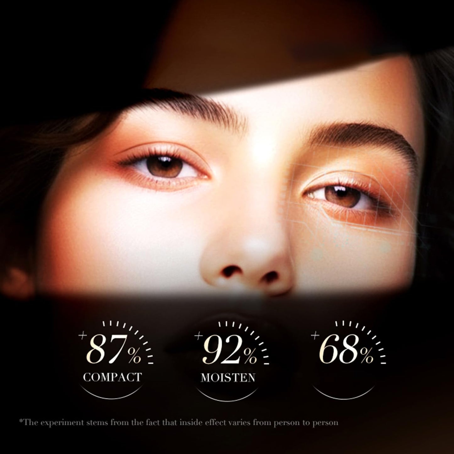 Retinol Caffeine Eye Cream for Dark Circles and Puffiness - Under Eye Treatment Serum to Reduce Wrinkles, Fine Lines, and Eye Bags, Hydrate Eye Area