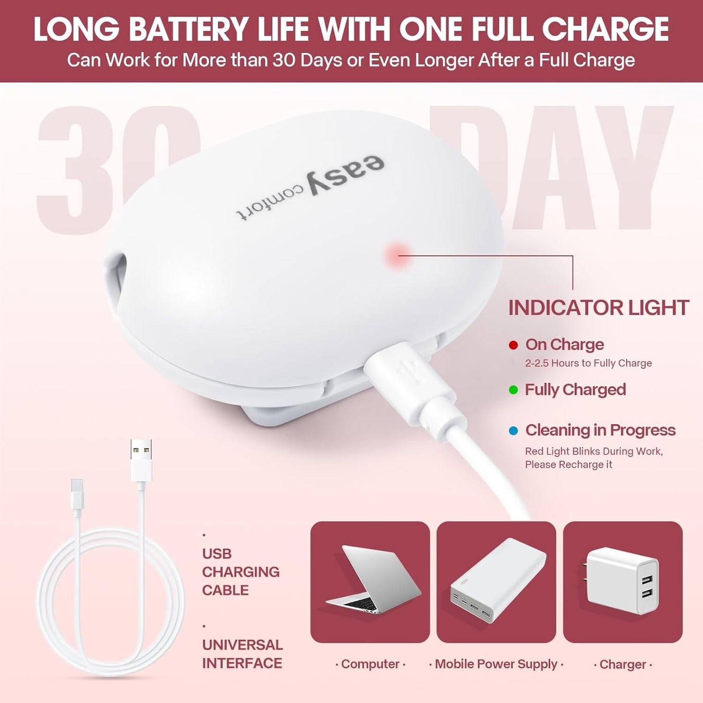 Toothbrush Sterilizer, Travel Toothbrush Covers Case With Holder, Portable USB Charging Toothbrush Cleaner Case With Blue Light (White)