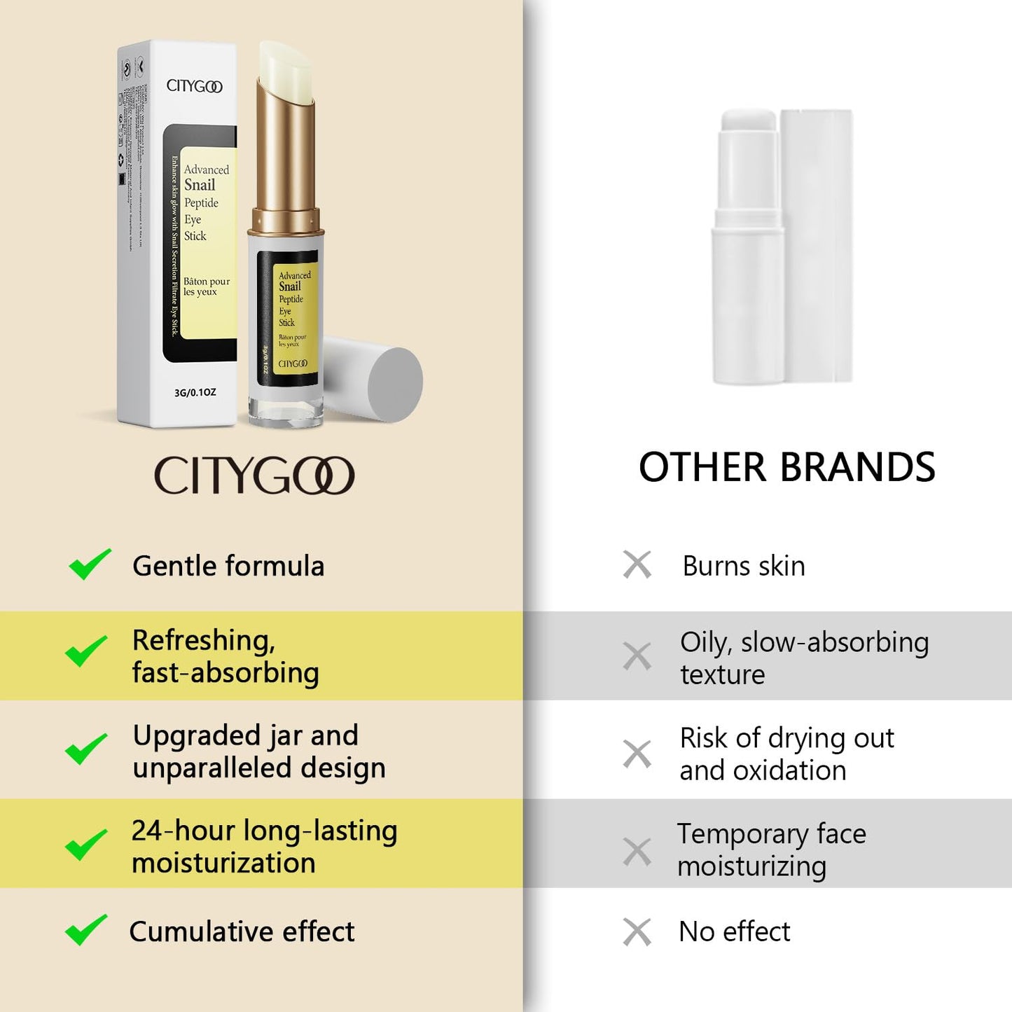 CITYGOO Snail Eye Stick for Dark Circles: Anti Wrinkle Snail cream Eye Puffiness Treatment (Snail Eye Stick)