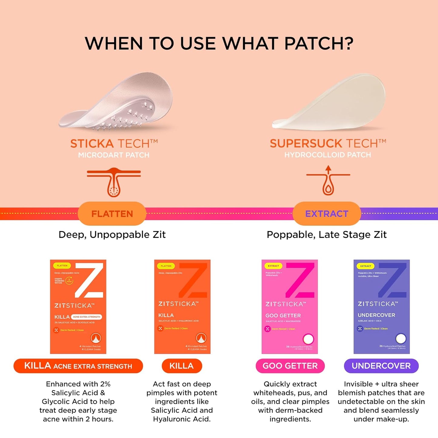 ZitSticka Killa Pimple Patches for Face - World's Most Potent Pimple Patch with Fast-Acting Microdarts - Starts Working within 6 Hours for Deep, Early-Stage Zits - Regular 8 Count with Cleana Swab