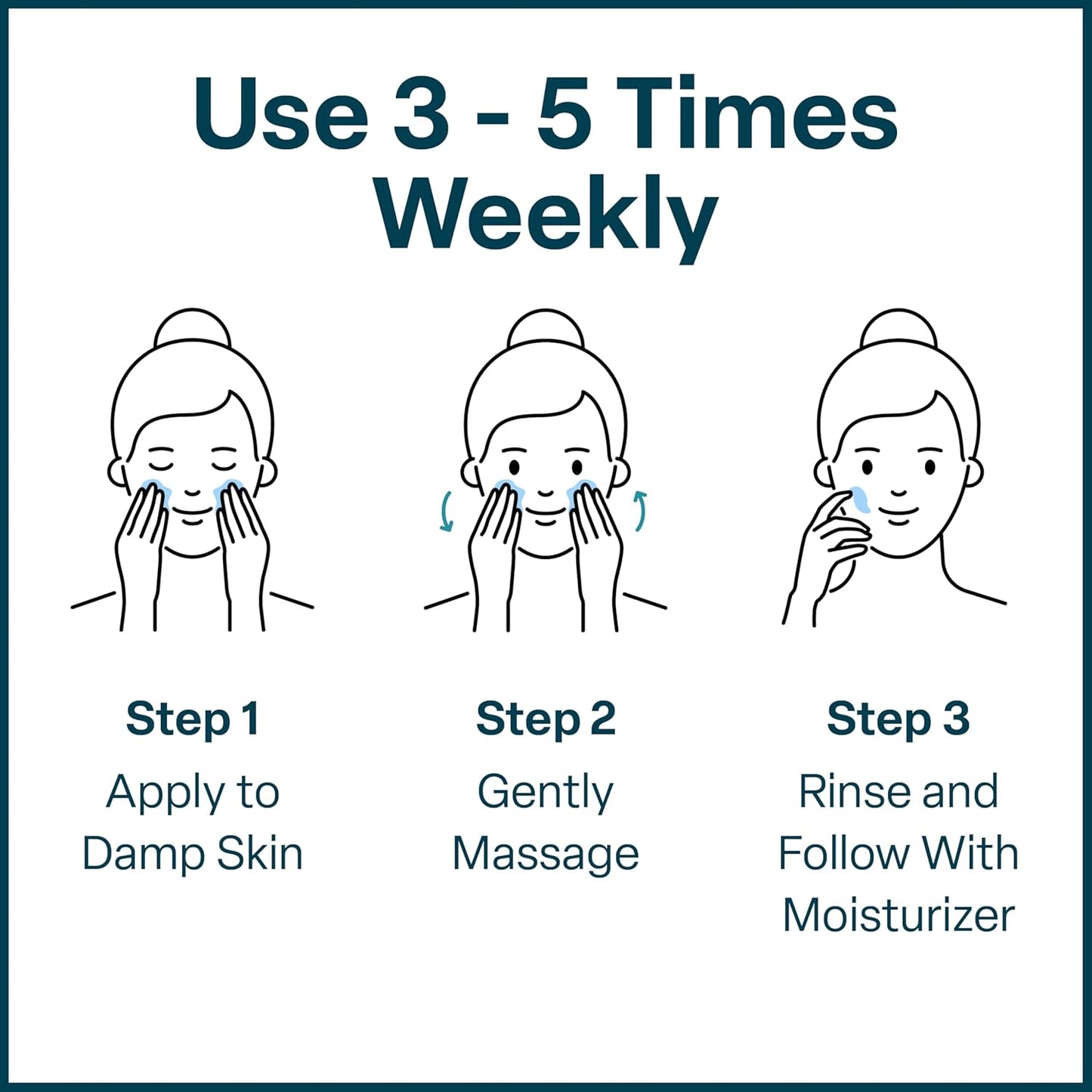 QRxLabs Glycolic Acid Face Wash – Gentle Exfoliating Gel Cleanser for Smoother Looking Skin – Helps Improve Texture & Hydration – Ideal for Blemish-Prone Skin and Ingrown Hairs – 6 oz