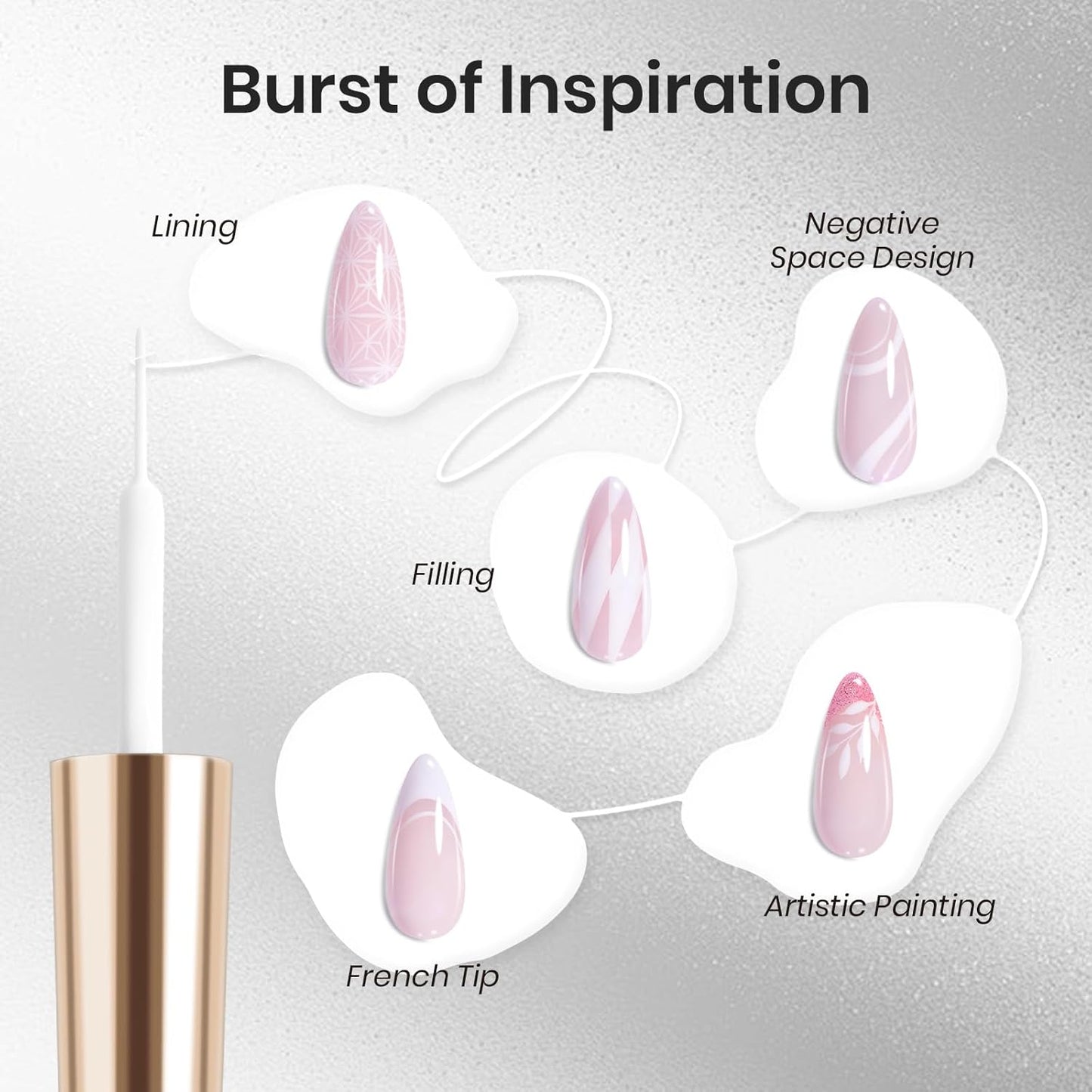 Beetles White Gel Liner Nail Polish 7ml French Tip Gel Polish White Nail Art Painting for Thin Line Nails Design Nails Stuff Soak off Uv Lamp Manicure Salon Gifts for Women