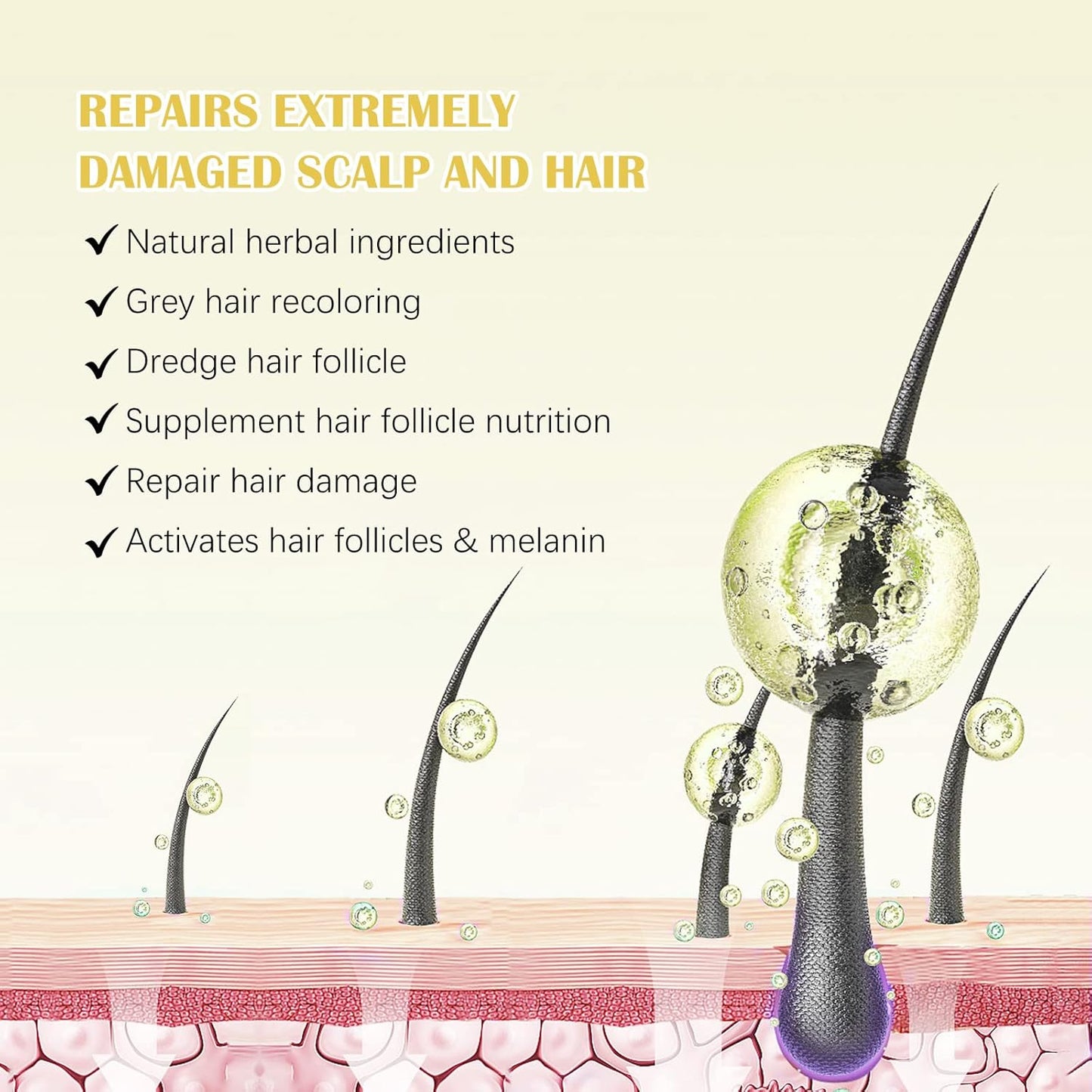 Minoxidil Hair Growth Serum for Men and Women, 5% Minoxidil with Biotin for Scalp Hair Loss and Thinning, Promotes Natural Thicker, Longer, Fuller Healthier Hair, 2.02 oz