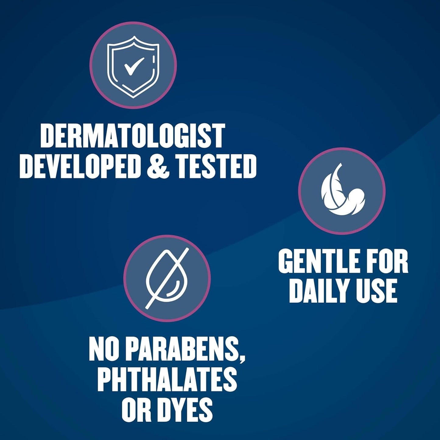 Gold Bond Age Renew Retinol Overnight Body & Face Lotion, With Retinol & Peptide Complex, for Dry Skin, 7 oz.