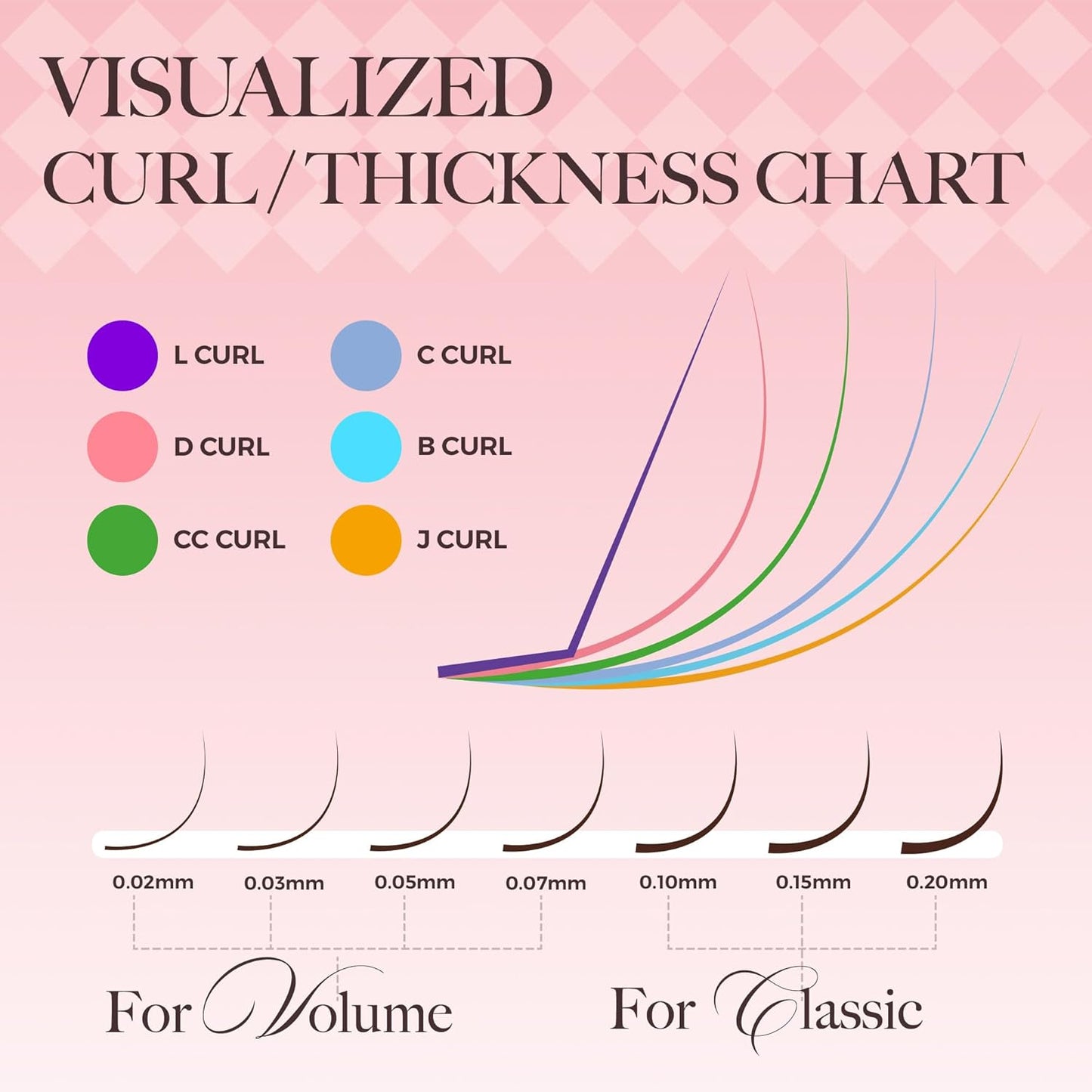 LASHVIEW Classic Lash Extensions 0.03-0.20 J/B/L/C/CC/D Curl 8-16mm Mixed & Single Length Tray, Soft Matte Dark Professional Eyelashes Extension(0.15 D 8-16mm)