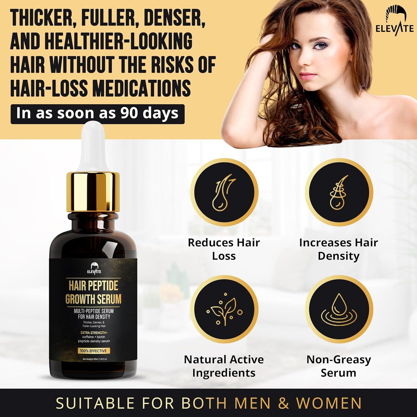 Elevate Multi-Peptide Hair Growth Serum Caffeine + Biotin Peptide Density for Fuller Thicker Visibly Longer Natural Hair Regrowth – Vegan Safe & Gentle Scalp Serum Formula Treatment for Thinning Loss