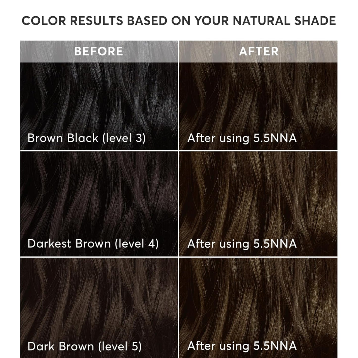 Madison Reed Radiant Hair Color Kit | 5.5NNA Dark Neutral Brown (Dosolo) 100% Maximum Gray Hair Coverage | Salon-Quality Permanent Hair Dye for Resistant Grays | PPD-Free & Ammonia-Free |1 Pack
