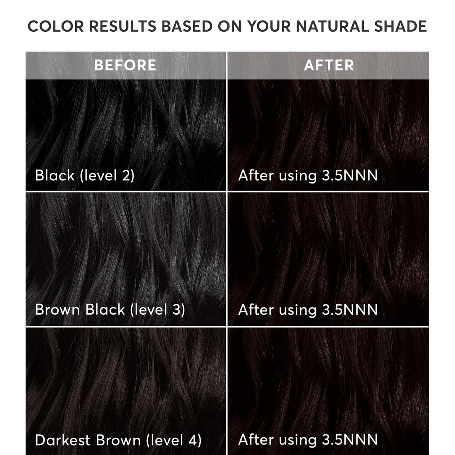Madison Reed Radiant Hair Color Kit | 3.5NNN Darkest Brown-Black (Ravenna Brown) 100% Maximum Gray Hair Coverage | Permanent Hair Dye for Resistant Grays | PPD-Free & Ammonia-Free |1 Pack