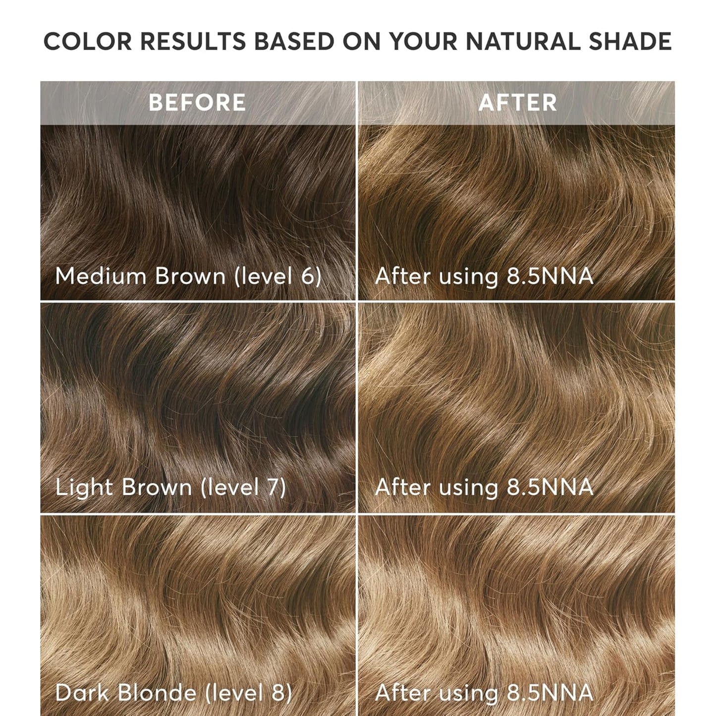 Madison Reed Radiant Hair Color Kit | 8.5NNA Dark Neutral Blonde (Lusia Blonde) 100% Maximum Gray Hair Coverage | Permanent Hair Dye for Resistant Grays | PPD-Free & Ammonia-Free | 2 Pack