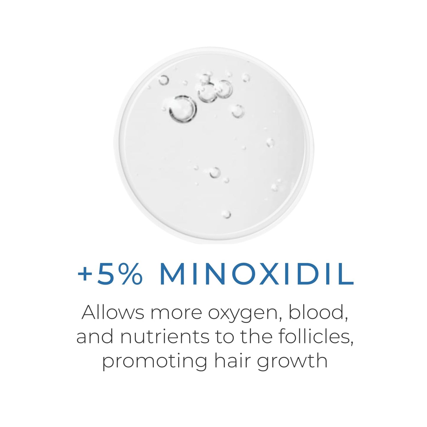 Hair Regrowth Stimulation Kit for Men| Spectral.UHP + Revita Shampoo