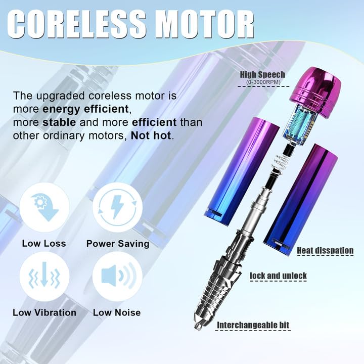 Electric Professional Nail Drill 35000 RPM,Electric Nail File Efile Machine Set,Rechargeable Acrylic Nail Tool Kit,Manicure Pedicure Gel Grinder Polish for Home Salon Teach(Sunset Blue)