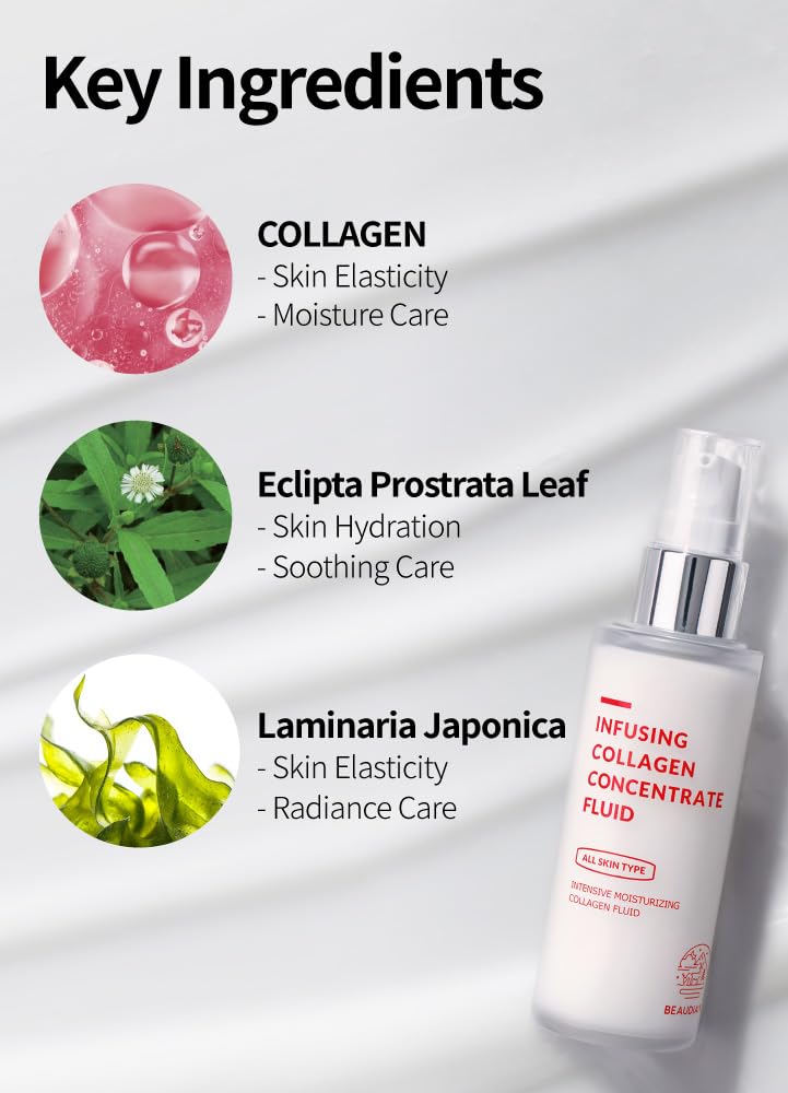 Infusing collagen concentrate fluid (1.69 fl. oz), firming lotion, collagen intensive care, anti-wrinkle, daily skincare, skin tightening, face moisturizer, nourishing, hydrating