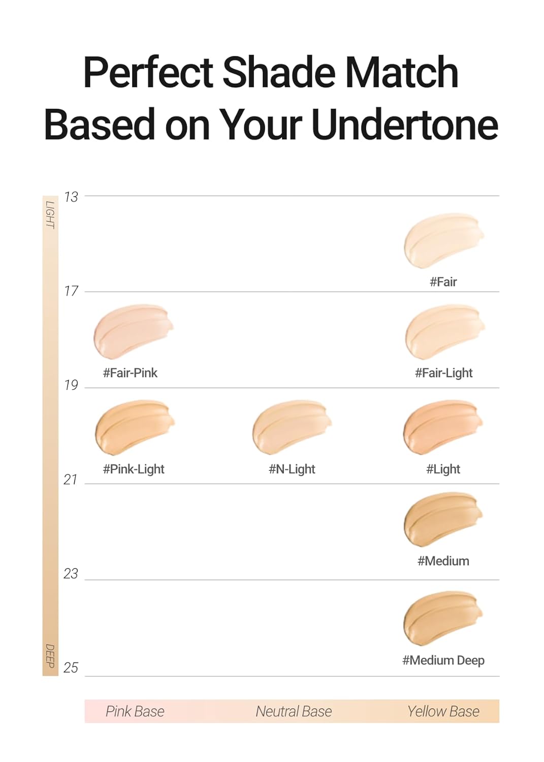 [JUNGSAEMMOOL OFFICIAL] Essential Skin Nuder Cushion (N Light) | Refill not Included | Foundation Makeup | Natural Finish | Buildable Coverage | Korean Makeup Artist Brand | Cream Foundation