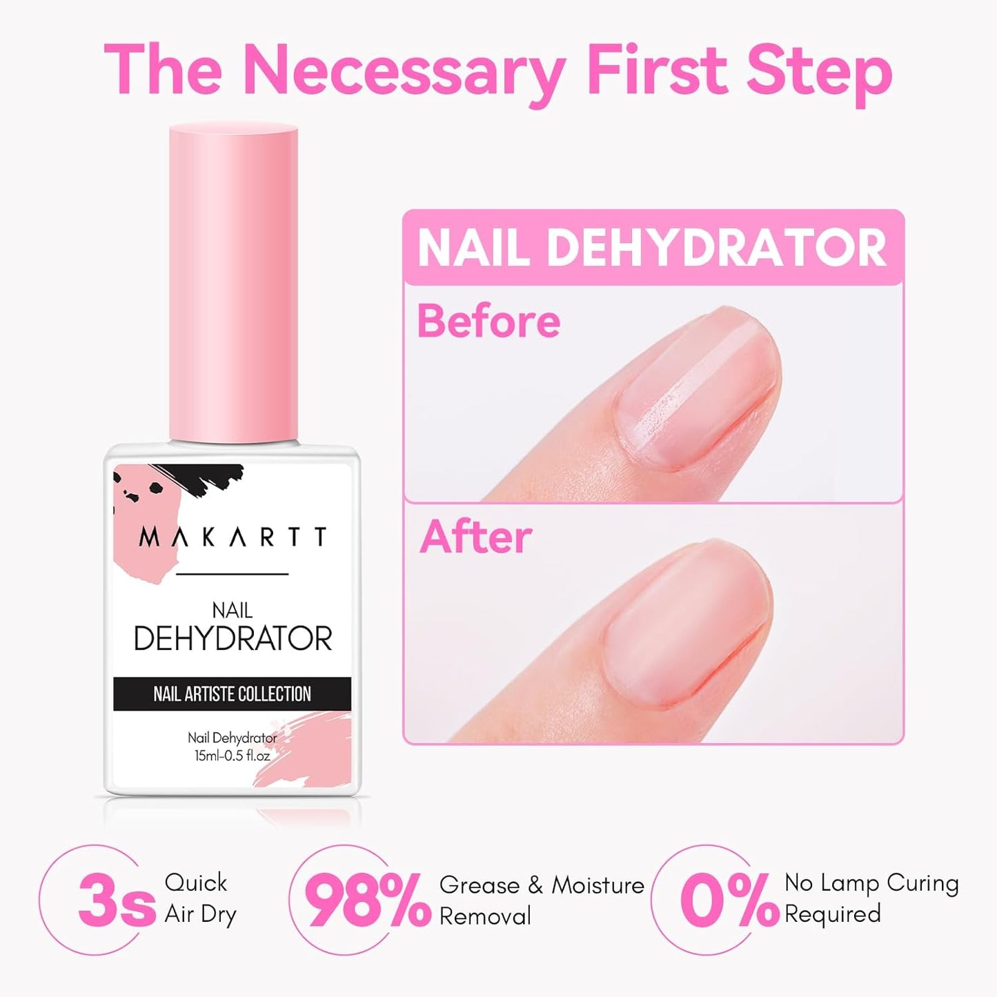 Makartt Nail Dehydrator and Primer Set: Acid Free Air Dry Nail Prep Dehydrate and Hema Free Nail Primer Professional Long-lasting for Acrylic Nails Powder UV Gel Polish(15ML/0.5 oz)