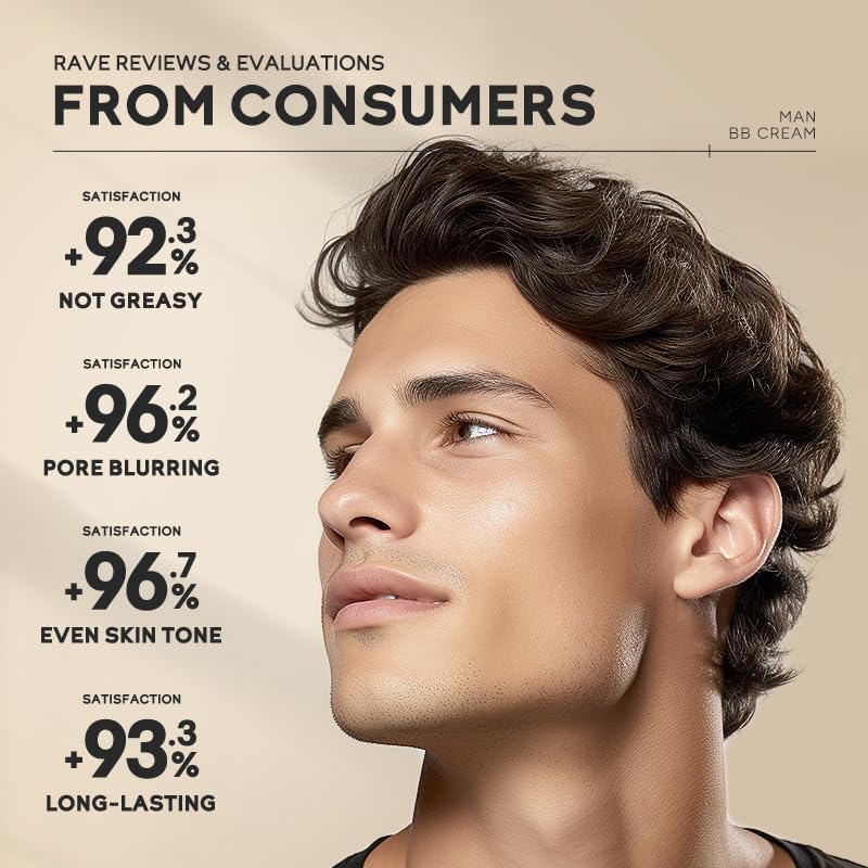 AKARY Hydrating Men BB Cream SPF 15 PA++, Full-Coverage Foundation&Concealer, Mens Face Moisturizer Cream Evens Skin Tone, Oil Control and Cover Flaws, Natural Finish for All Skin Types, Natural 240