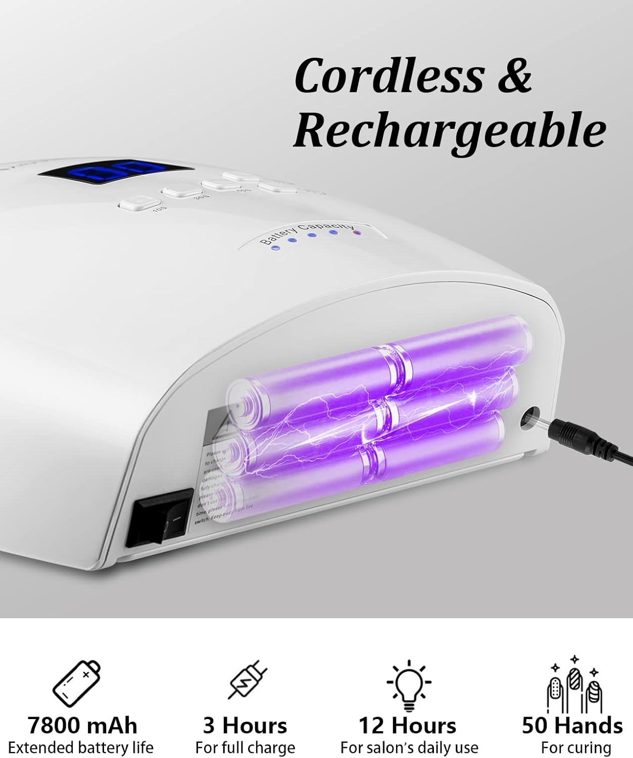 Rechargeable UV LED Nail Lamp, 66W Cordless UV Light for Gel Nails, Professional Gel Nail Light, Nail Dryer Nail Art Manicure Tools for Home and Salon(White)