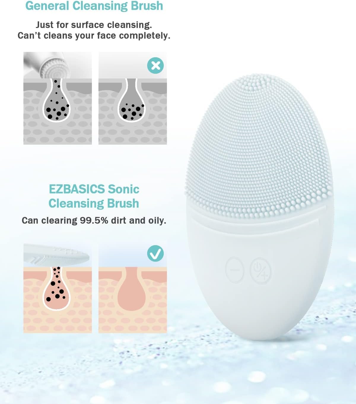 EZBASICS Facial Cleansing Brush Made with Ultra Hygienic Soft Silicone, Waterproof Sonic Vibrating Face Brush for Deep Cleansing, Gentle Massaging, Inductive Charging (Grey) 1 Pack+5 Speed Settings