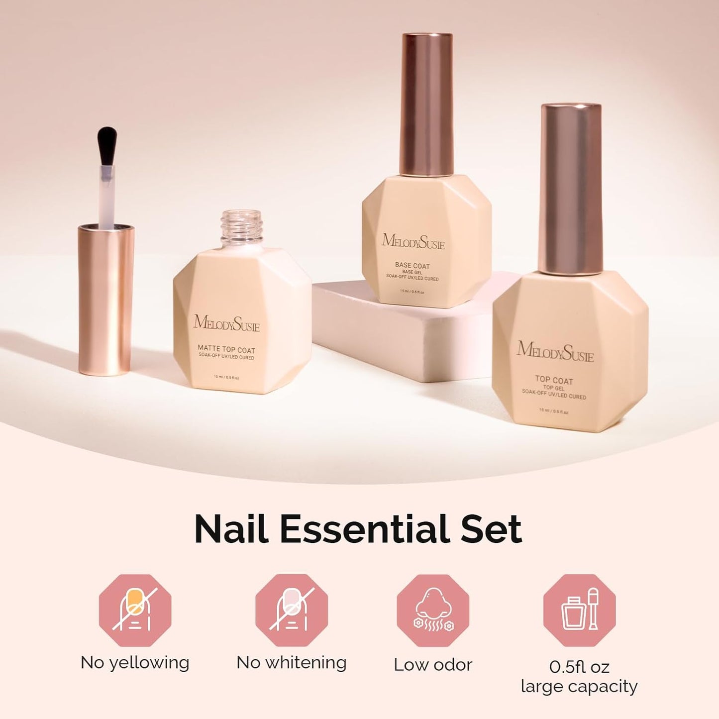 MelodySusie Top Coat Matte Top Coat Base Coat No Wipe Glossy Set Long Lasting Shine Finish Soak Off UV LED Nail Lamp Nail Art Design Manicure Kit Perfect Gifts for Women Girls 3 Pcs 15ml Clear