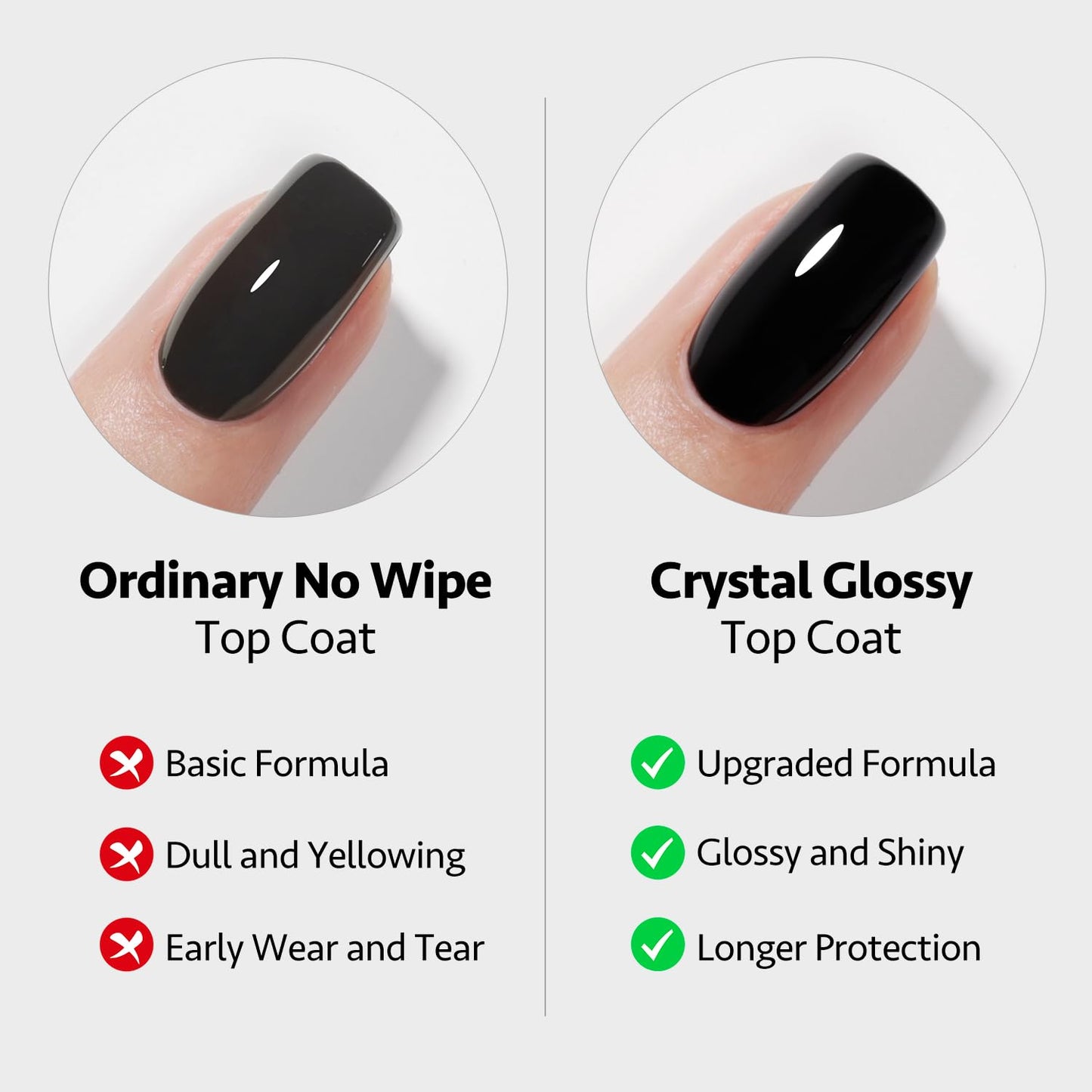 GAOY Crystal Glossy Gel Top and Base Coat Set, 16ml 2 Pcs High-Gloss Top Coat and No Wipe Foundation Combination for UV Light Gel Nail Polish