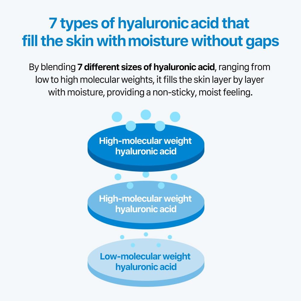 Real Barrier Aqua Soothing Cream 1.7 Fl.Oz. 50ml Hyaluronic Acid Facial Cream| Redness Relief Face Cream for Sensitive Skin | Face Moisturizer for Dry Skin| Calming Chamomile Extract| Korean Skincare