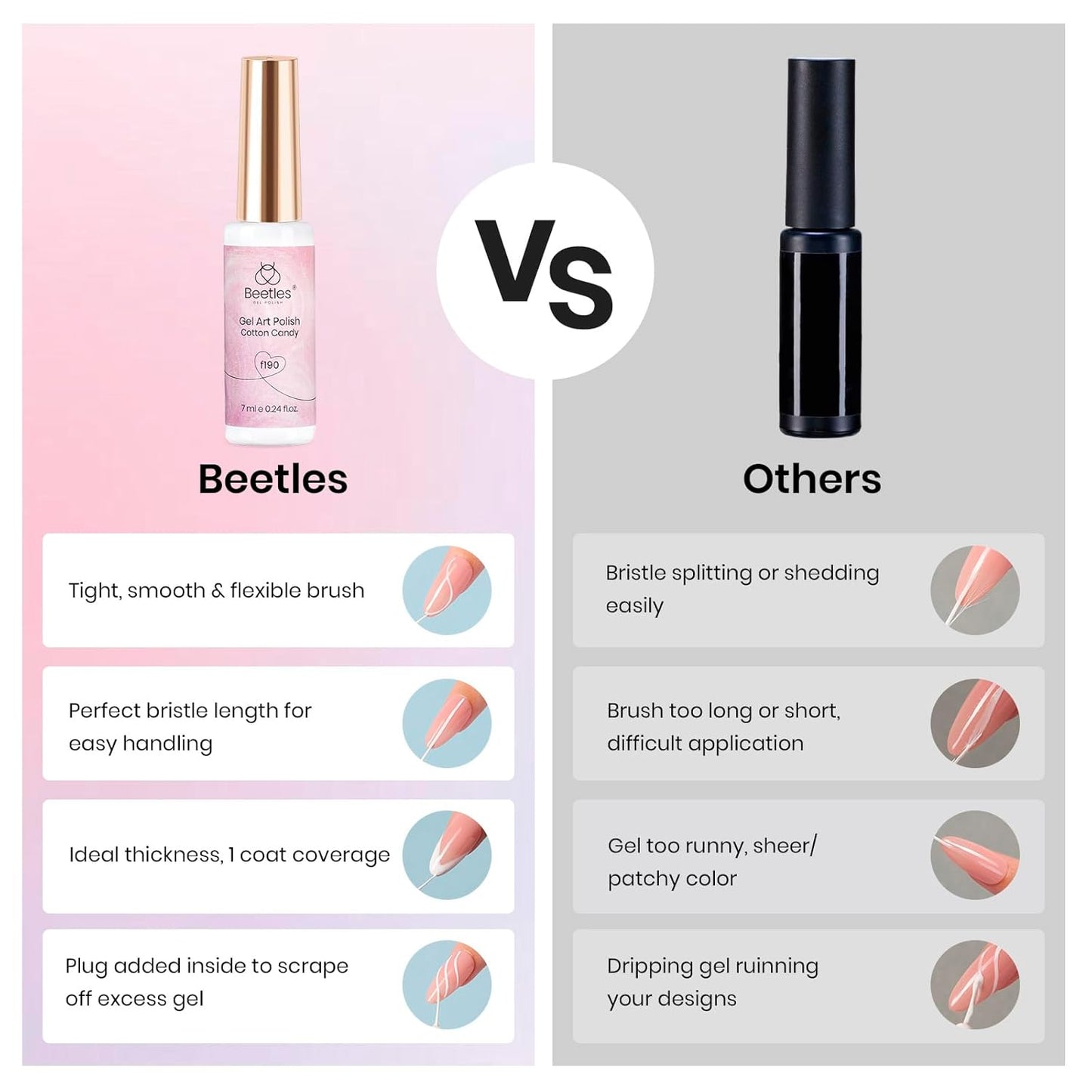 Beetles Pearl Pink Gel Liner Nail Polish,Soak Off Uv Led Pearl Gel Nail Polish Drawing Valentine Gel Polish Cotton Candy Pearlescent Swirl Gel Art Paint with Dotting Pen and Nail Charms