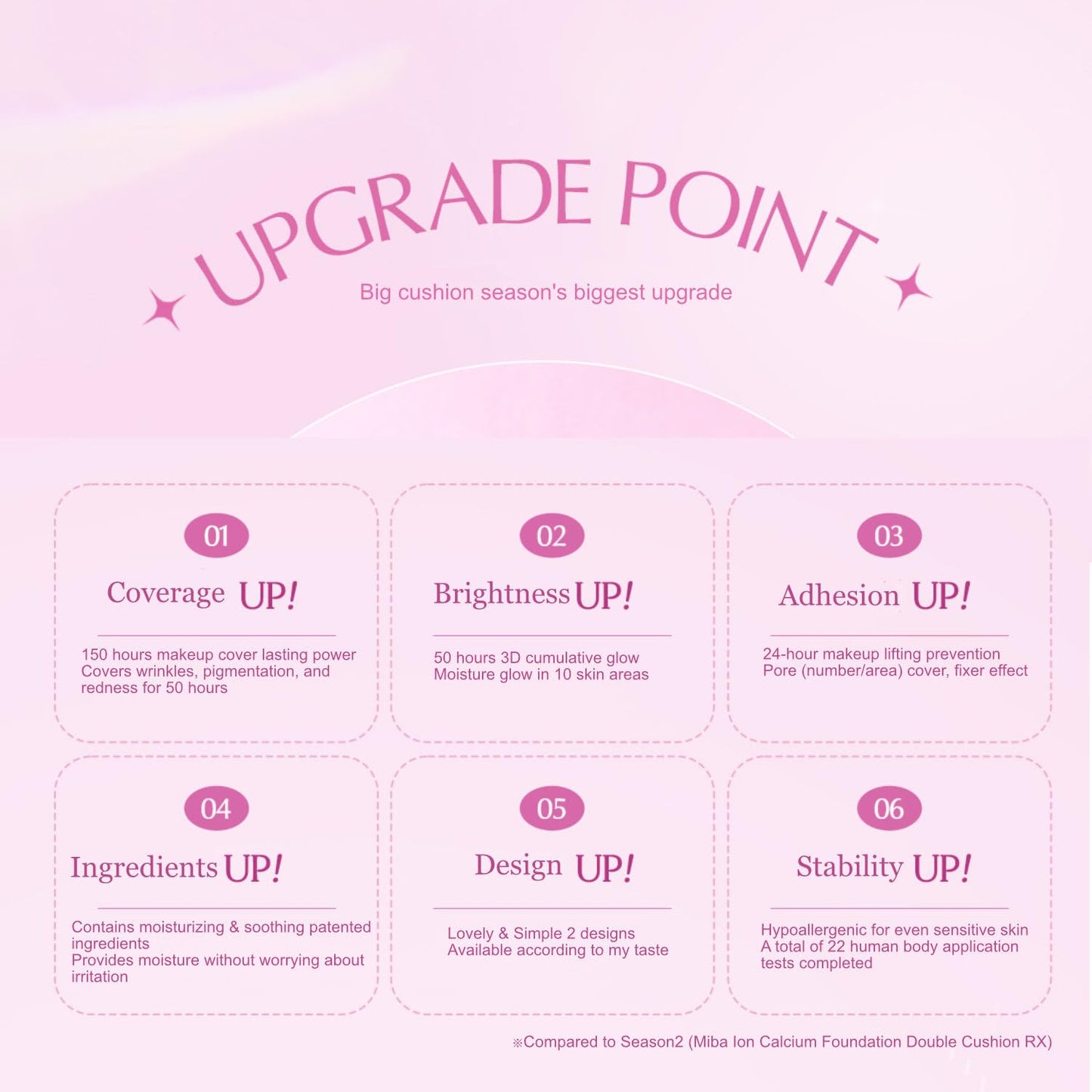 MIBA Ion Calcium Foundation Double Cushion Glow 25 g / 0.88 oz Big Cushion SEASON 3. Long Lasting Cover Effect. Moisture glow. Skin tightening relief. Smooth adhesion. (#23 Rosy Beige Refill)