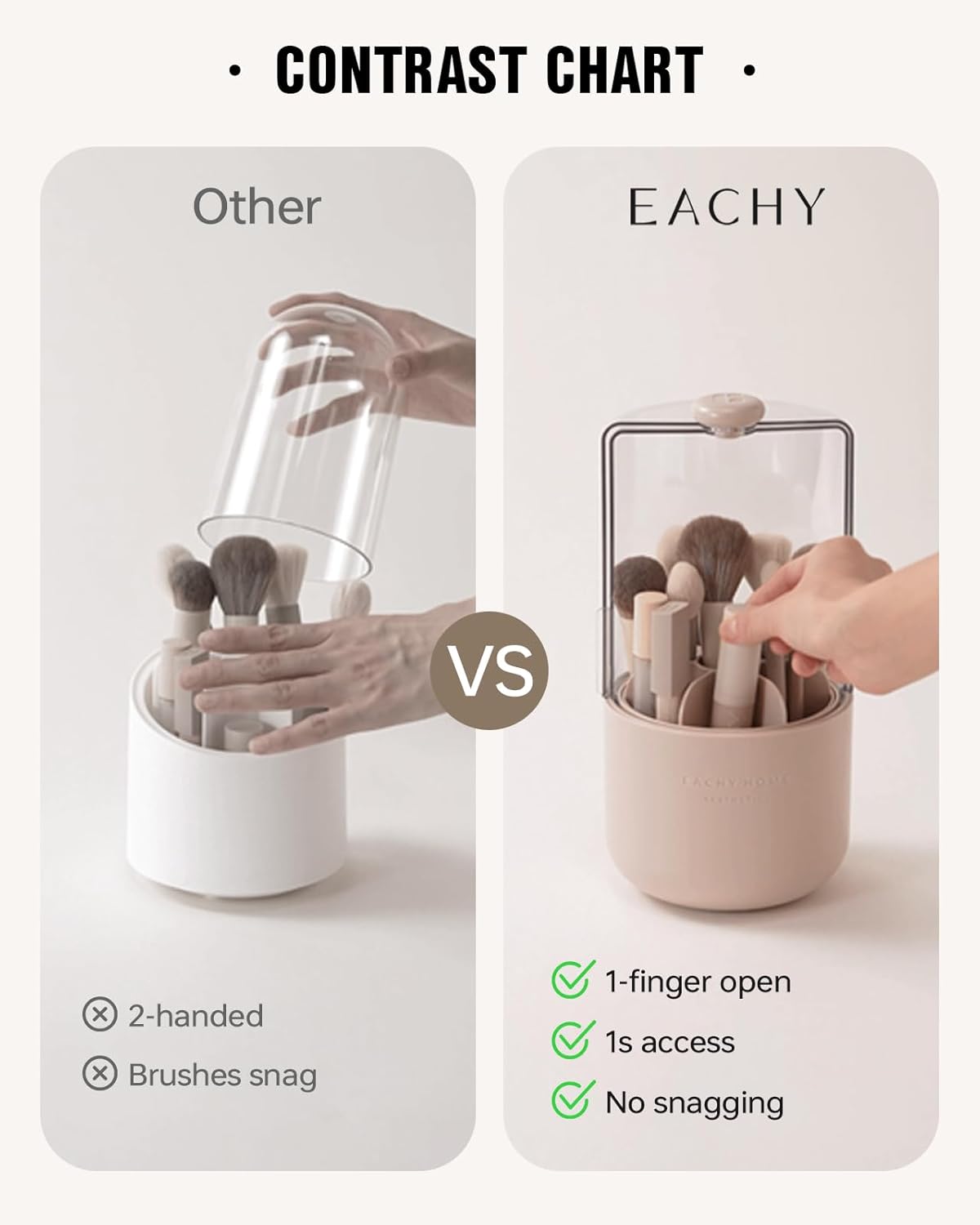 EACHY Makeup Brush Holder 360° Rotating with Dustproof Lid, Waterproof Material, 7 Compartments for Organized Storage, Stylish and Durable Design for Vanity (Pink)