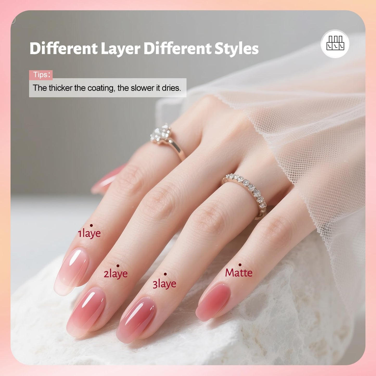 Jelly Nail Polish Set, 10 Color With 2PCS Base and Top Coat Quick Drying High Gloss Shine Jelly Nail Polish Translucent Amber Gray Red Nude Color Holiday Gift Giving