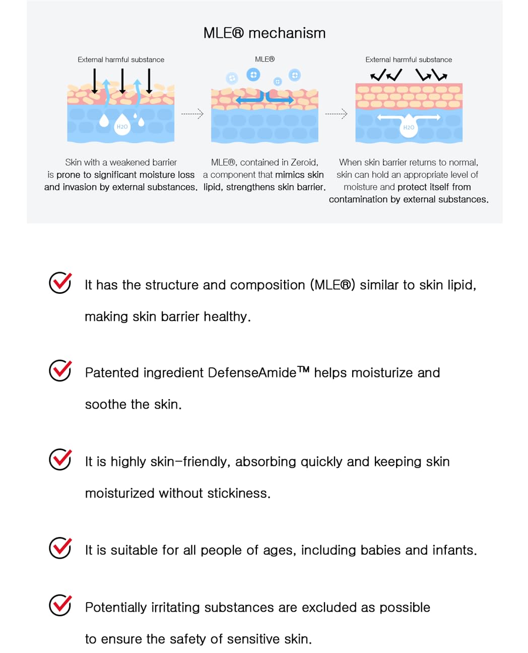 ZEROID | Soothing Cream | Face Moisturizer for Sensitive Skin | Face Cream for Skin Barrier Repair | Facial Lotion for Soothing & Calming | Dermocosmetic Lotion | Korean Skin Care | 5.41 fl oz (160ml)