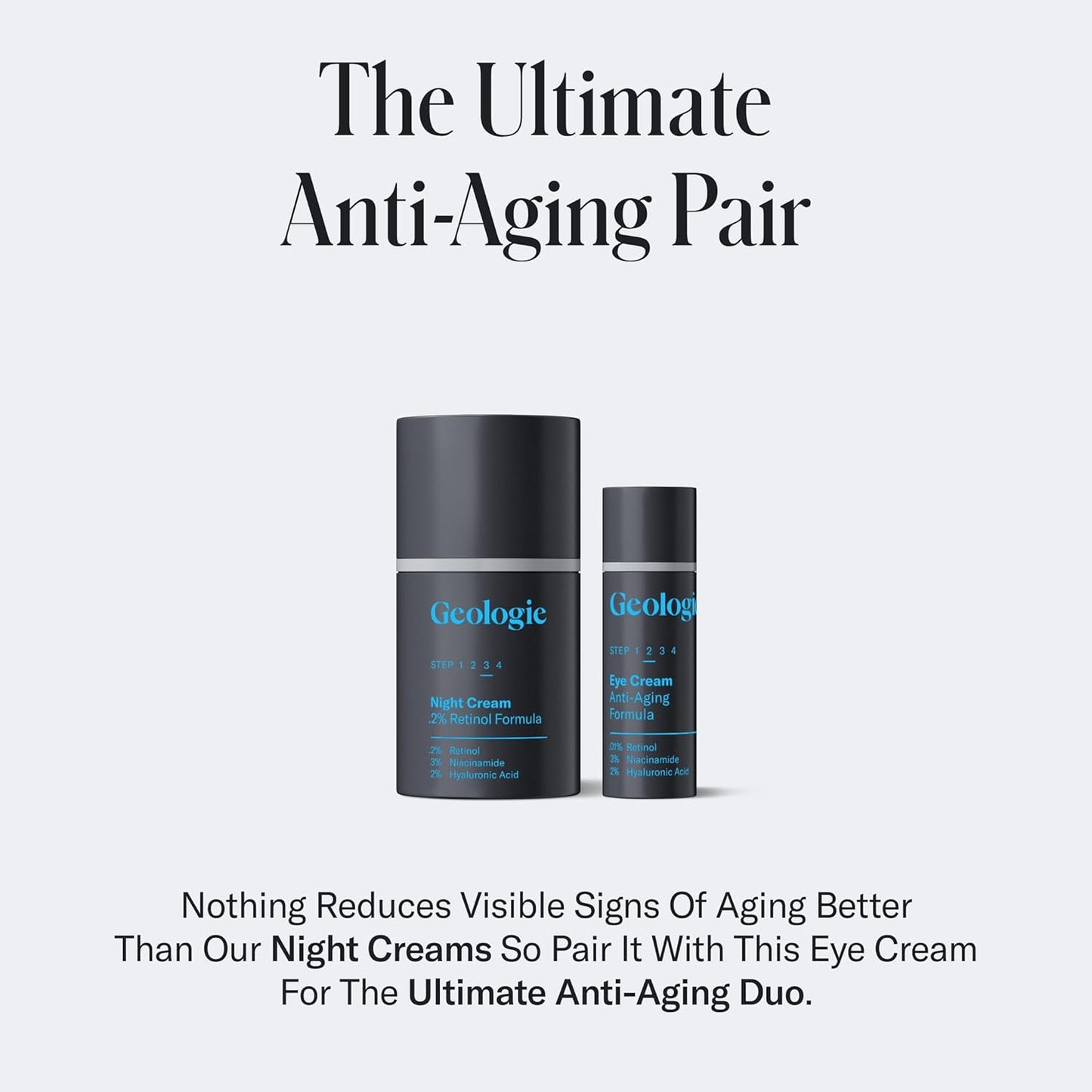 Geologie Anti-Aging Eye Cream | Treats Visible Signs of Aging | Reduce Fine Lines & Wrinkles | Retinol, Caffeine, Peptides, Niacinamide & Hyaluronic Acid | Effective Formula For Men & Women