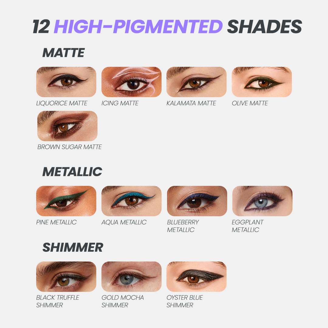 Wonderskin Eyeliner Pencil, 1440 Longwear Deep Purple Eyeliner Pencil - Waterproof, Sharpenable & Smudge Proof