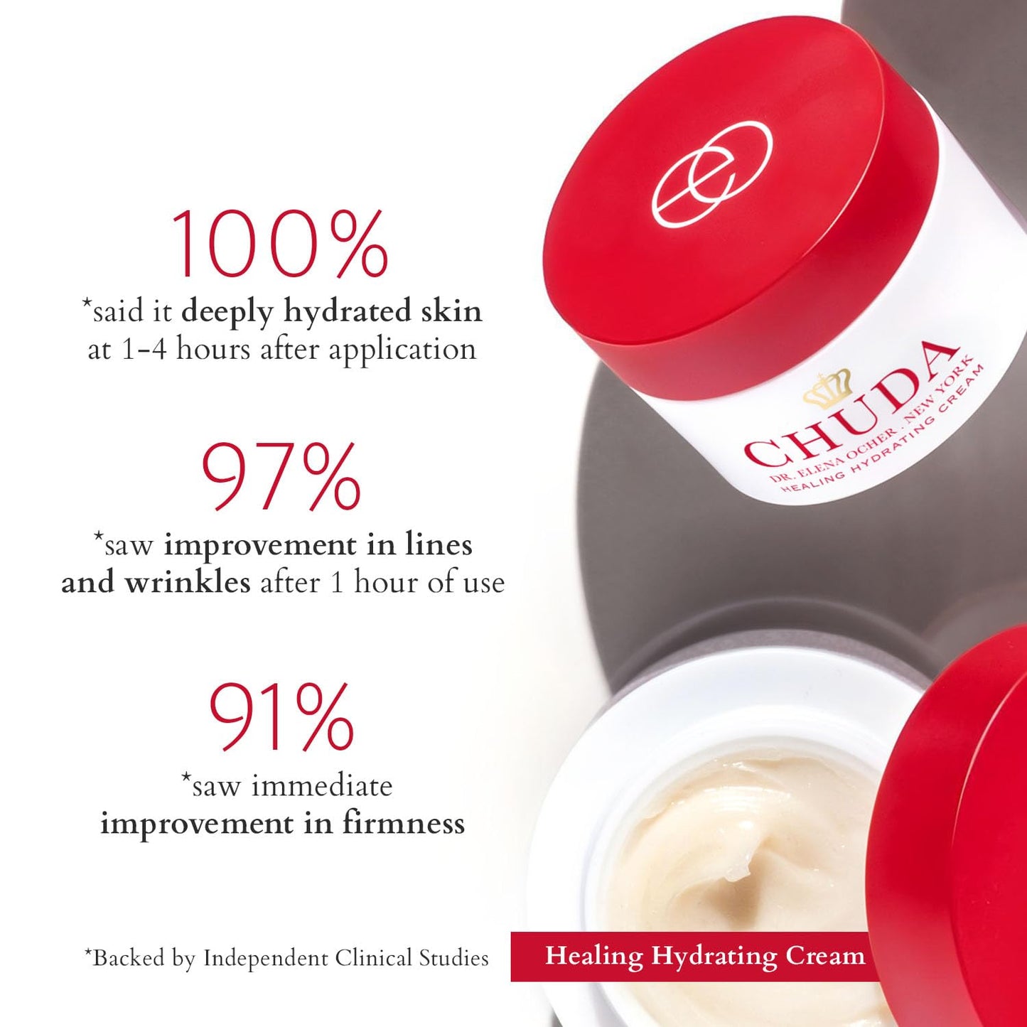 Chuda Hydrating Lip Treatment, Lip Moisturizer with Remedea Compound - 5ml Made in USA, Plumping Lip Balm, Anti Aging Lip Balm Chapped and Dry Lips Treatment, Intense Hydrating Daily Lip Care