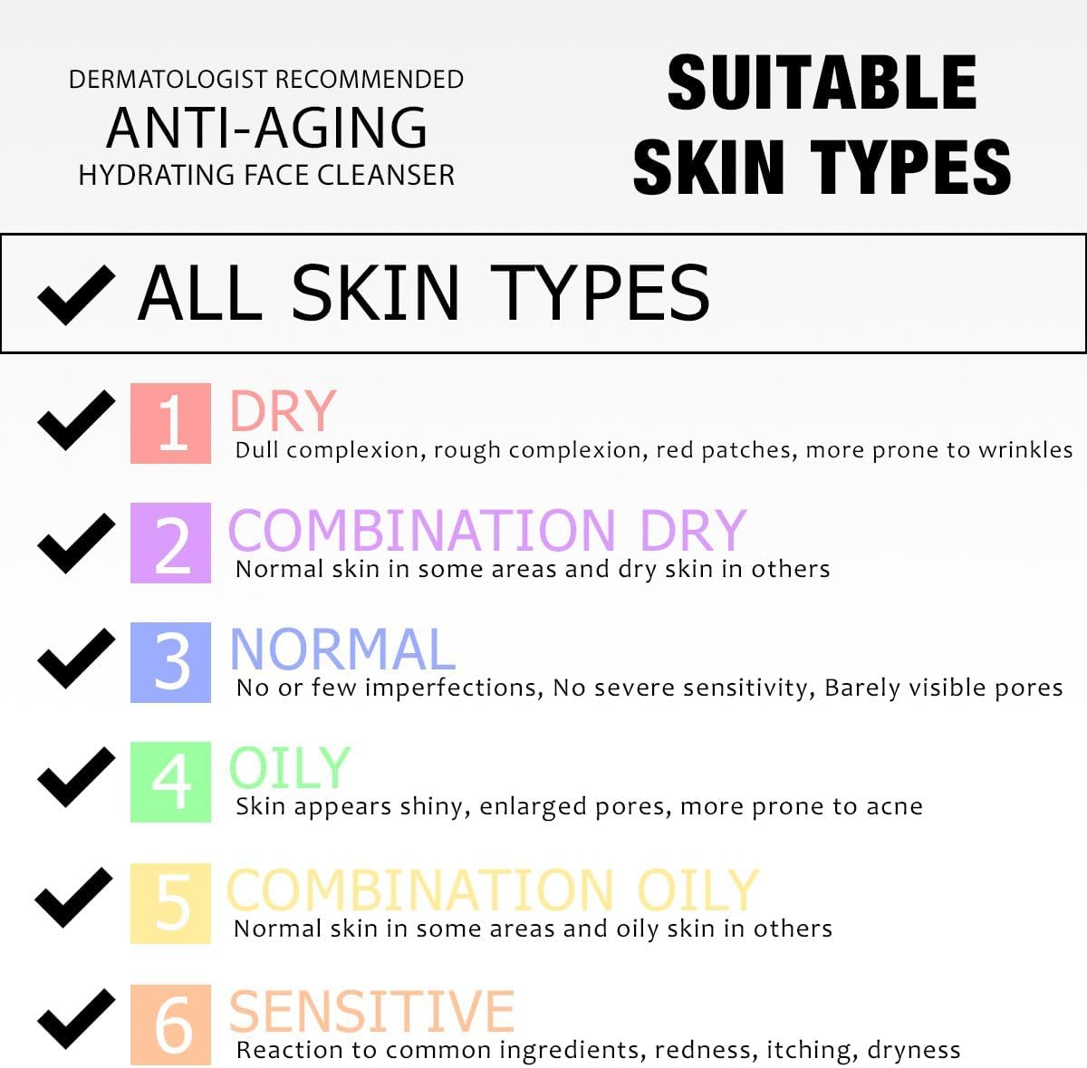 DRMTLGY Essential Facial Cleanser - Gentle Face Cleanser and Face Wash for Women and Men with Anti-Aging Peptides & Hyaluronic Acid. 6.9 fl oz