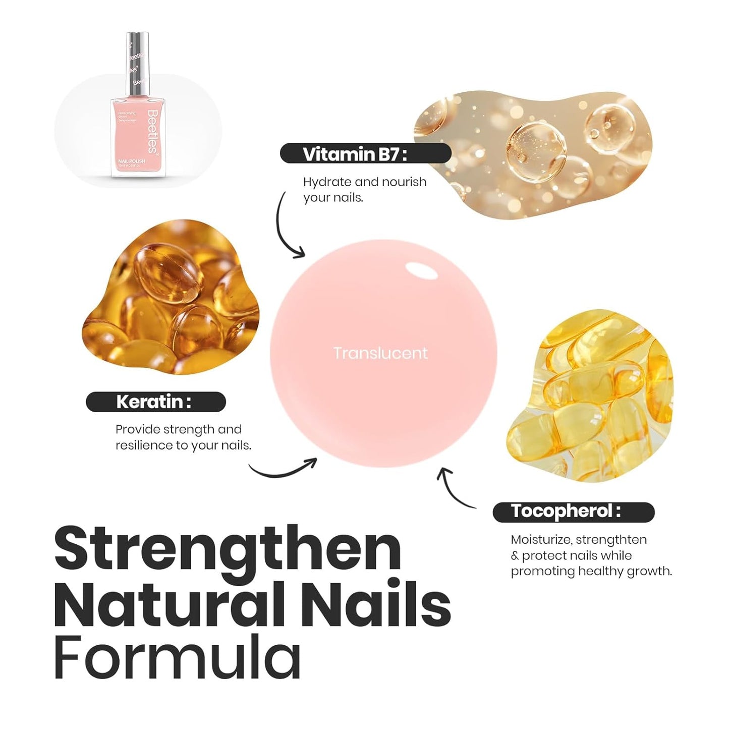 Beetles Sheer Light Nude Pink Nail Polish With 2 in 1 Base & Top Coat Set, Fast Drying & Nail Strengthen, Nail Lacquer Peach Liqueur, No UV Lamp Needed Nail Art Gifts for Women