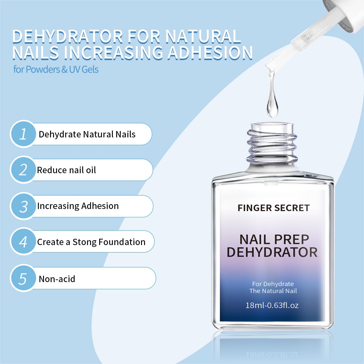 FINGER SECRET Nail Dehydrator and Primer, Professional Natural Nail Prep Dehydrate and Acid-Free Primer,Quick Dry Gel x Bonder Primer Gel Nail Polish Primer for Acrylic Tips Bond Aid Press Nails