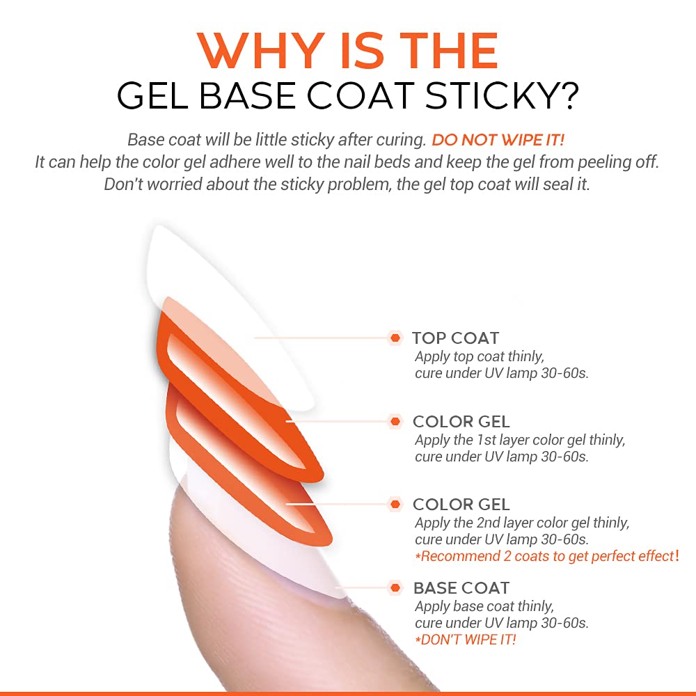 modelones Gel Nail Polish Base Coat, 2025 Upgraded Formula Clear High Glossy Gel Base coat Soak Off Long-Lasting DIY Home Salon Nail Art 15ml