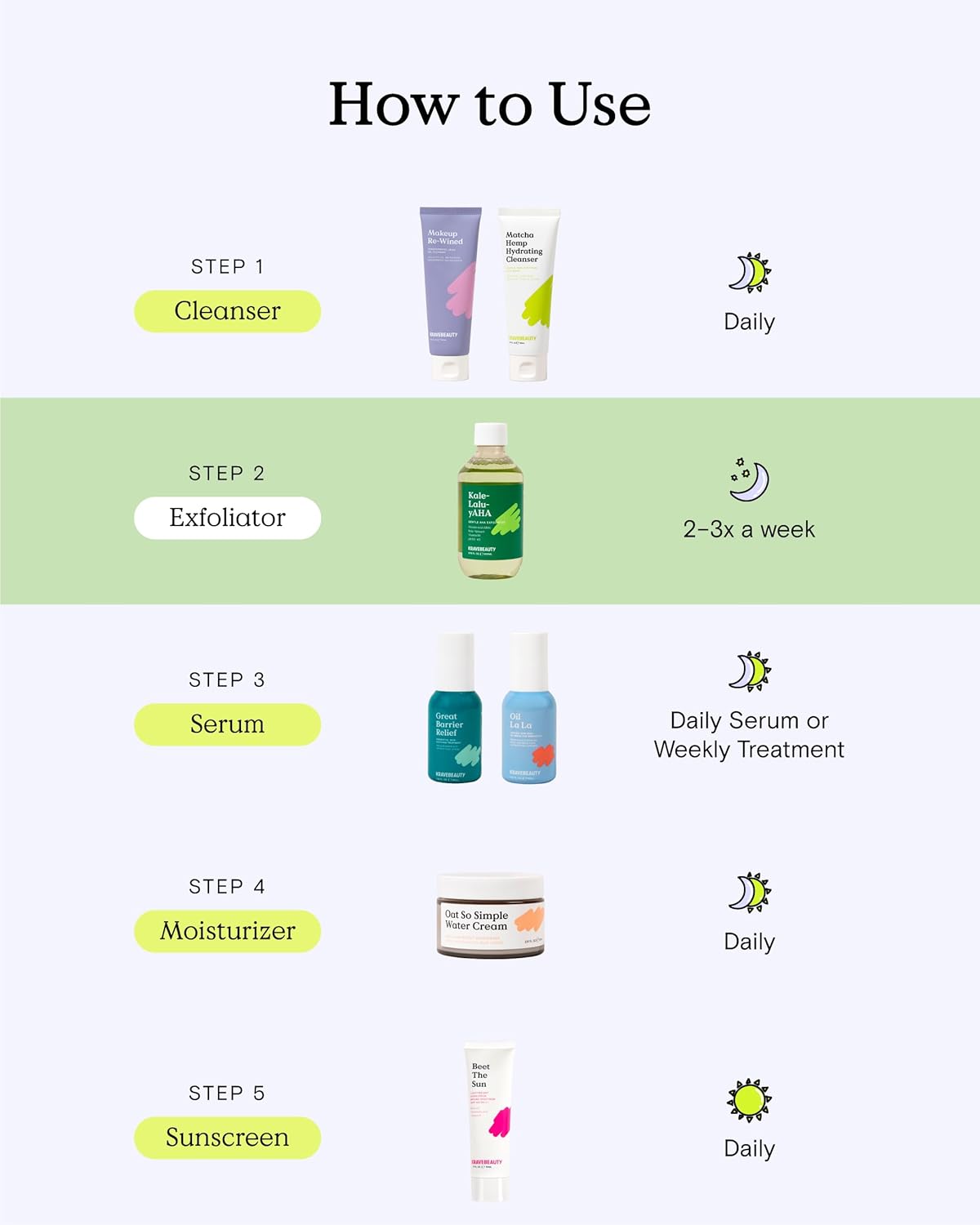 Krave Beauty Kale-Lalu-yAHA - Gentle 5.25% AHA Exfoliator with Glycolic Acid, Hyaluronic Acid, and Vitamin-Rich Kale for Texture, Discoloration, and Dead Skin Cells, Vegan and Cruelty-Free, 6.76 fl oz