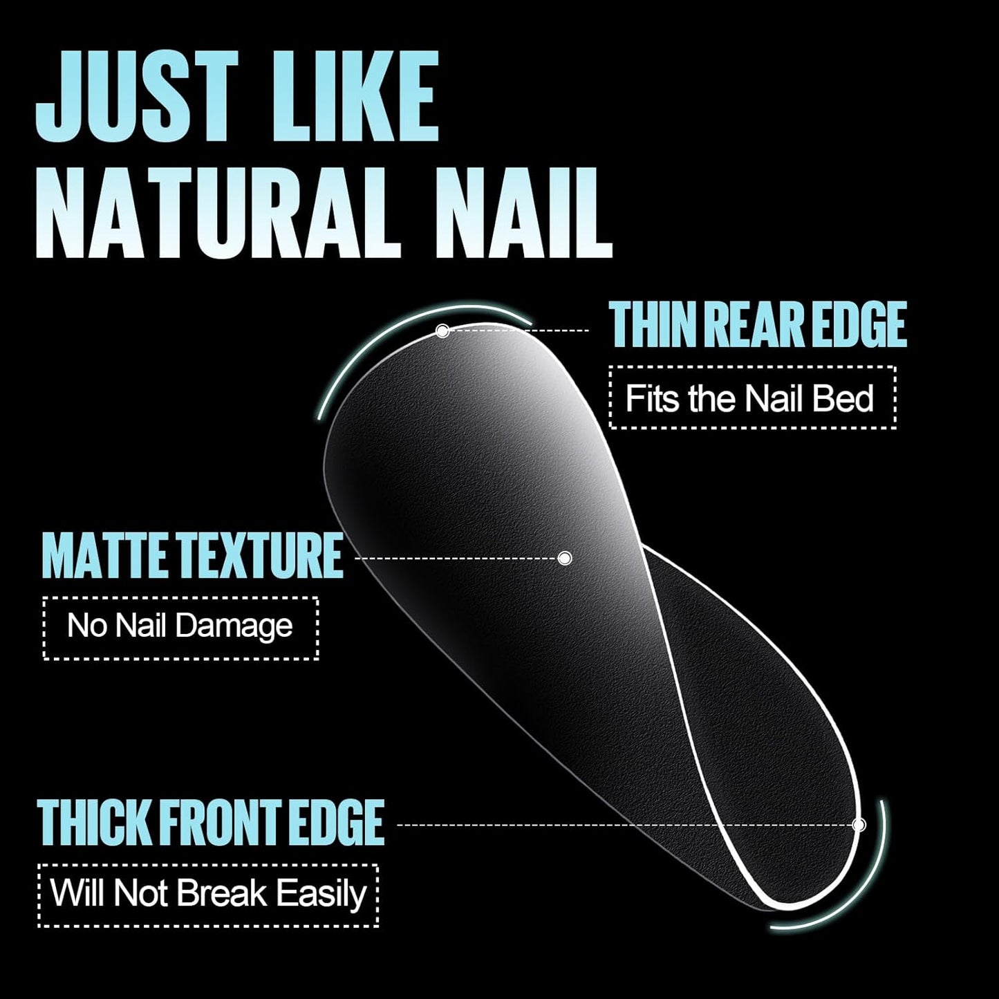 TOMICCA Short Coffin Gel Nail Tips, Full Cover Short Nail Tips, 360Pcs Soft Coffin Nails Matte Fake False Acrylic Press on Nail Home DIY Nail Salon 15 Sizes