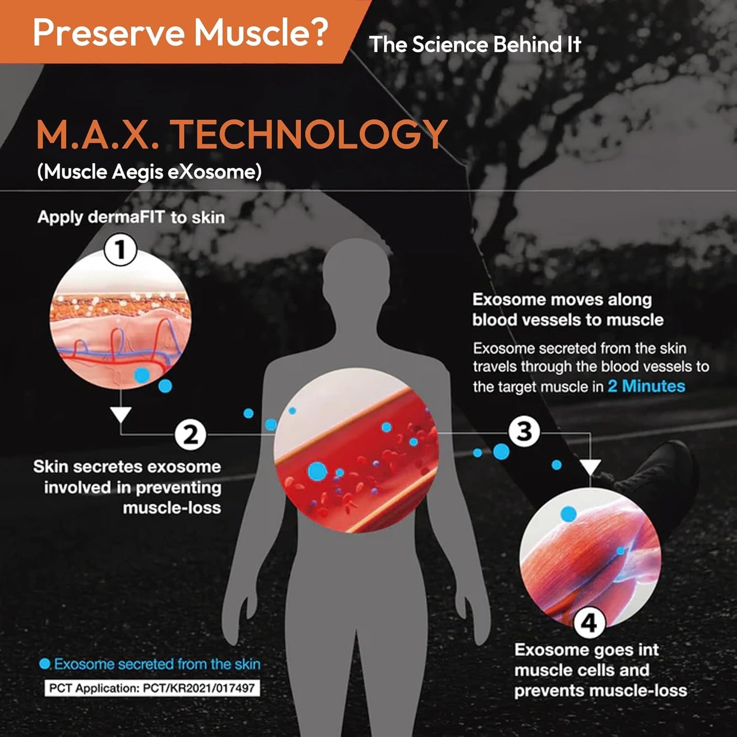 Strength Muscle Maintenance Body Cream - Post Workout Prevents Muscle Loss for Men & Women, Muscle Retention Cream, 200ml, No Artificial Fragrance, M.A.X. Tech, Topical Analgesic for Muscle