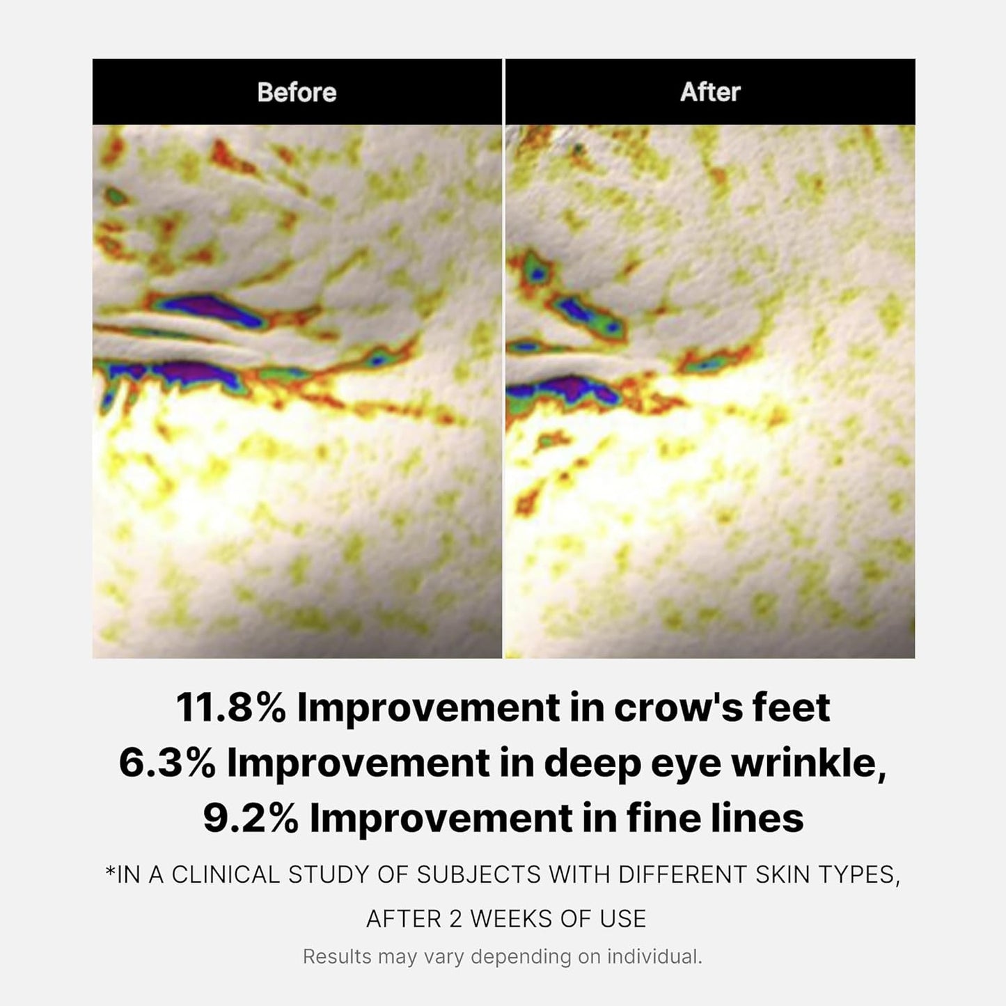 Medicube Deep Reviving Peptide Eye Cream 1.01 Fl. Oz., | Eye Treatment Cream with Quadruple Peptides, Niacinamide, and Squalane | Reduces Signs of Aging and Fine Lines