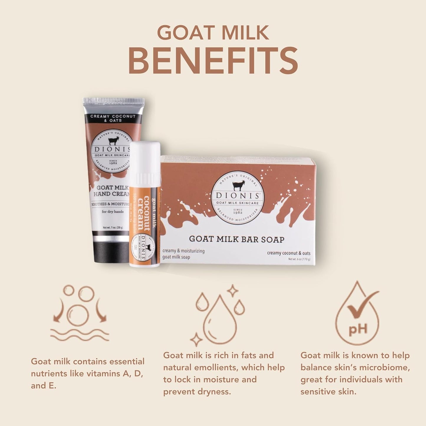 Dionis Creamy Coconut Goat Milk 3 Pc Gift Set