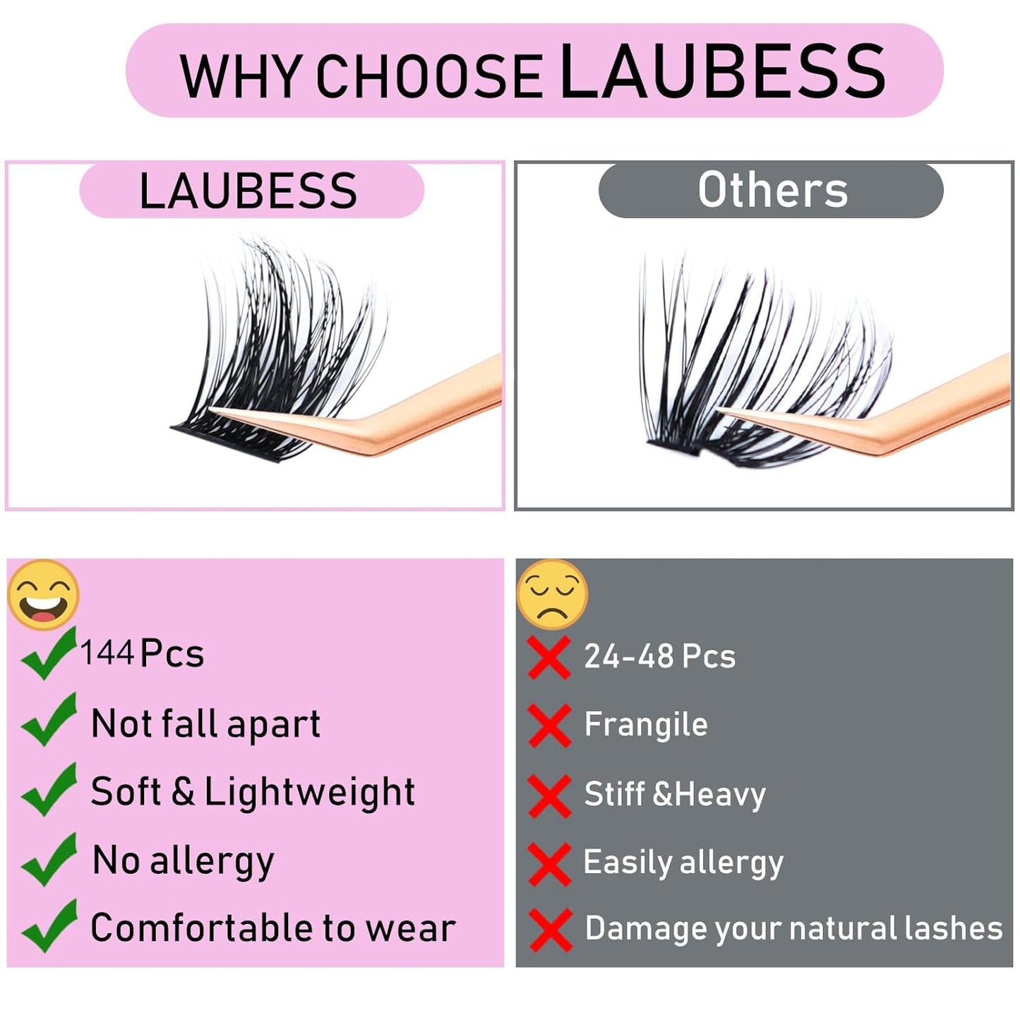 Lash Clusters Kit LAUBESS DIY Lash Extension Kit Lash Bond and Seal Waterproof Lash Glue Remover Tweezers Brush Cluster Eyelash Extensions Kit Eyelash Clusters (Kit 03-D-Mix8-14)