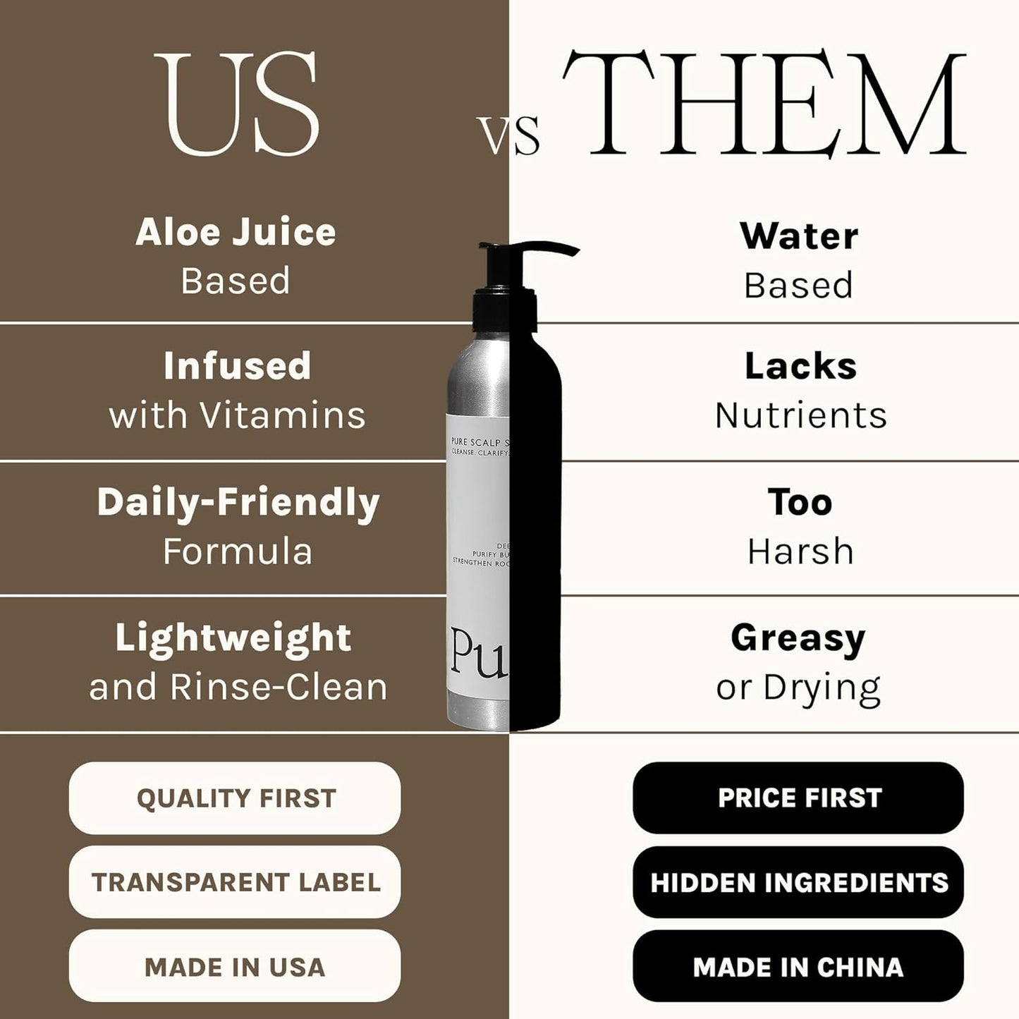 Purist Natural Shampoo – For Dry, Itchy, Flaky & Dandruff Prone Scalps – Natural Aloe Vera & Vitamin-Infused Formula – Vegan, Sulfate-Free, Color-Safe & Paraben-Free - Gentle Detoxifying Cleanser