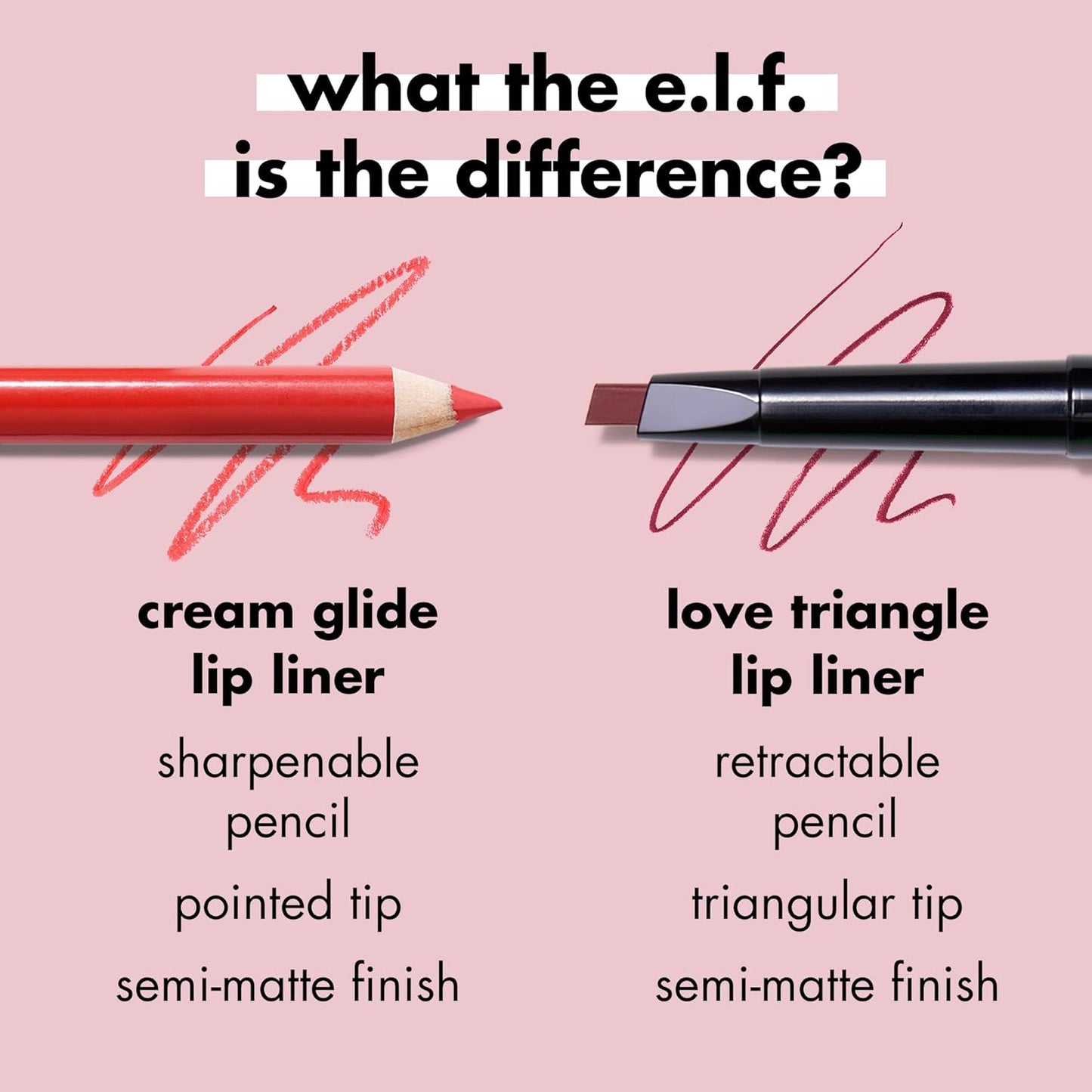 e.l.f. Cream Glide Lip Liner, Highly-Pigmented Pencil For Shaping & Sculpting Lips, Semi-Matte Finish, Vegan & Cruelty-Free, Cinnamatic