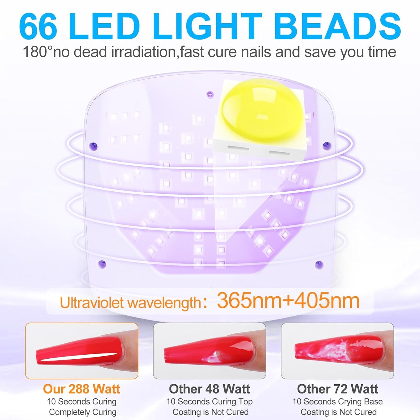 Cordless Nail Lamp, 288W Professional Blue Nail Lamp 8 Hours Super Long-Lasting 66Pcs Beads Automatic Sensor Rechargeable for Nail Art at Home and in Salons