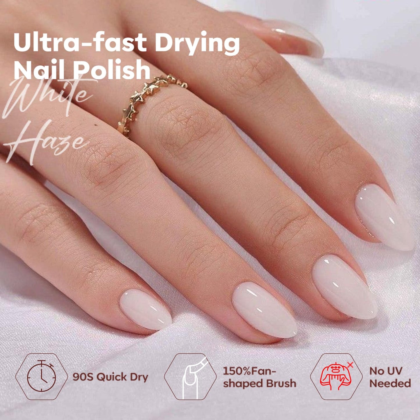 modelones Milky White Nail Polish, 15 ml Jelly Milky White Sheer Clear Nail Polish, Quick Dry Nail Lacquer Strengthener Long Last Nail Art DIY Manicure Gift for Women Girls 0.5 Fl Oz