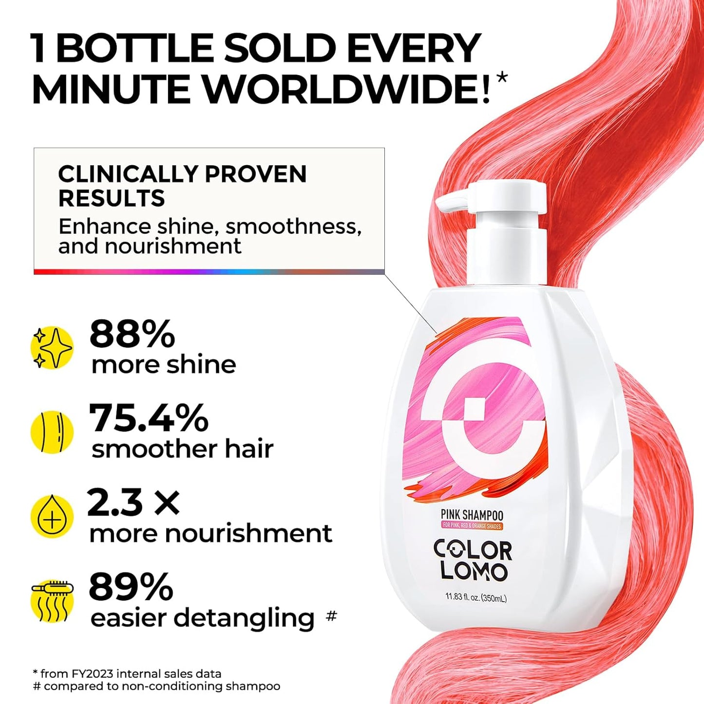 Ultra Color Safe Shampoo | Help Prevent Fading & Provide Subtle Color Replenishment | Prolong Color Vibrancy and Enhance Shine | Vegan & Cruelty-Free Formula | For Pink Color Treated Hair
