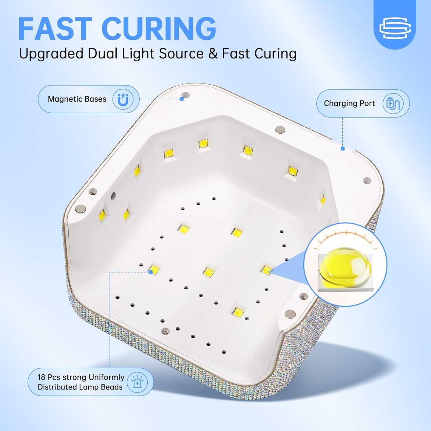 UV Nail Lamp, CHRISTINE SHELLY UV Light for Gel Nails, 48W Plug-in Mini Diamond Nail Lamp Nail Dryer with Touch Control Auto Sensor and 3 Timer Settings Nail Light Curing Lamp, Home Salon