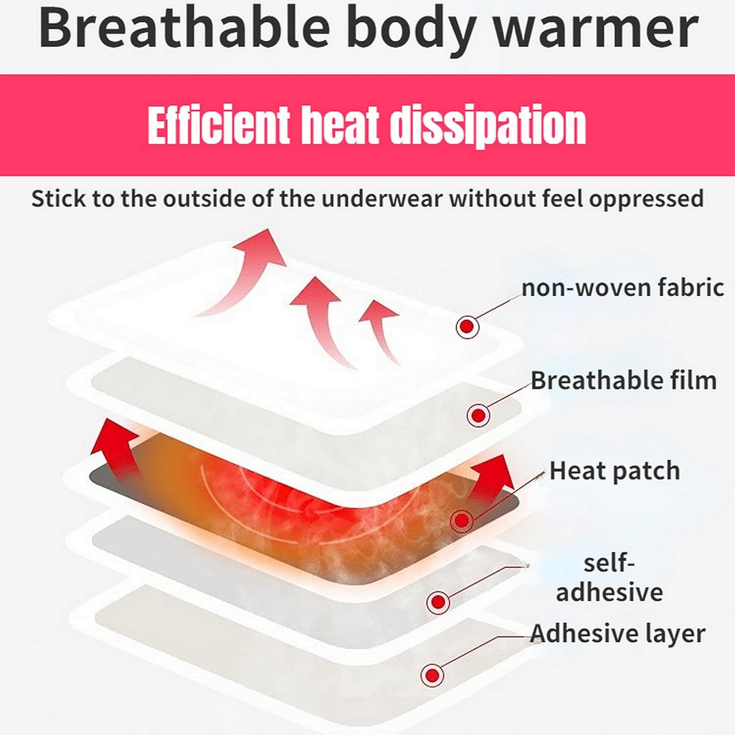 Hot Body Warmers - 60 Pack Disposable Adhesive Patches for Up to 12 Hours of Safe, Natural Heat, Ideal for Outdoor Activities like Skiing, Hiking & More, Fastest Activation for On-the-Go Warmth.